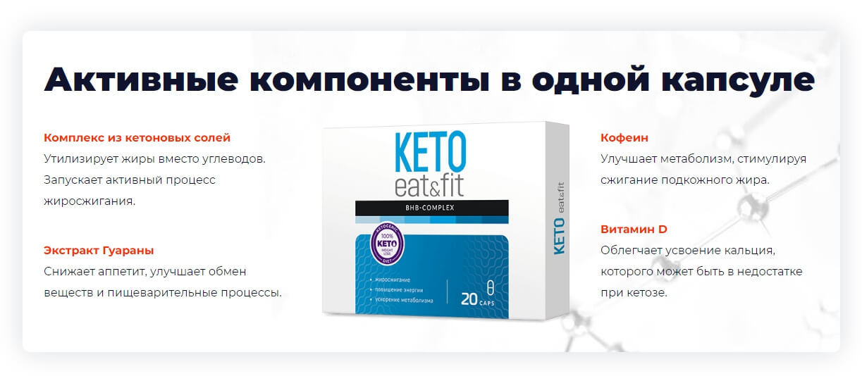 Активные компоненты Keto Eat Fit