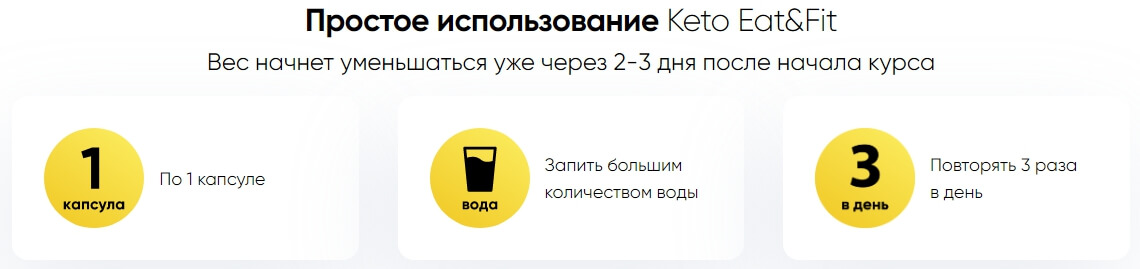 Цена на препарат для похудения Keto Eat Fit в Омске 169 руб