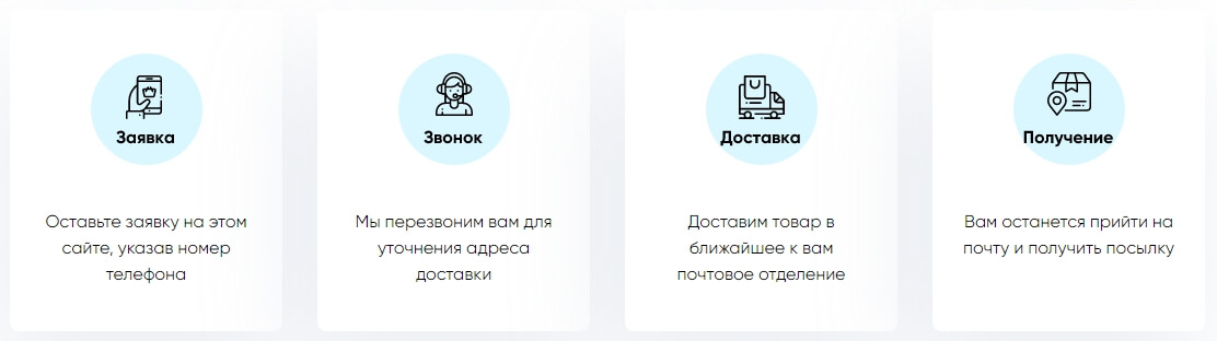 Официальный сайт Keto Eat Fit правила заказа препарата