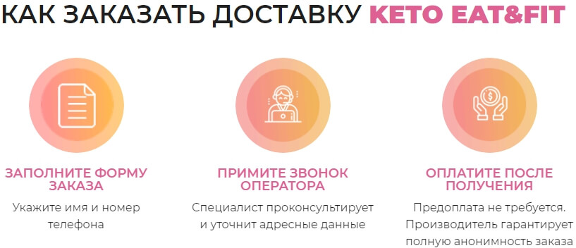 Как заказать Keto Eat Fit с инструкцией